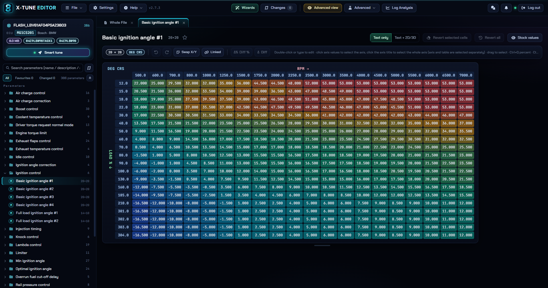 X-TuneEditor — Professional ECU Calibration Editor