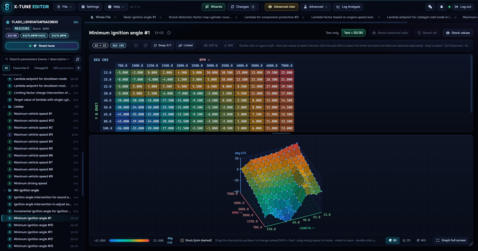 X-TuneEditor — Professional ECU Calibration Editor